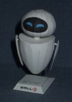 Wall-E's EVE